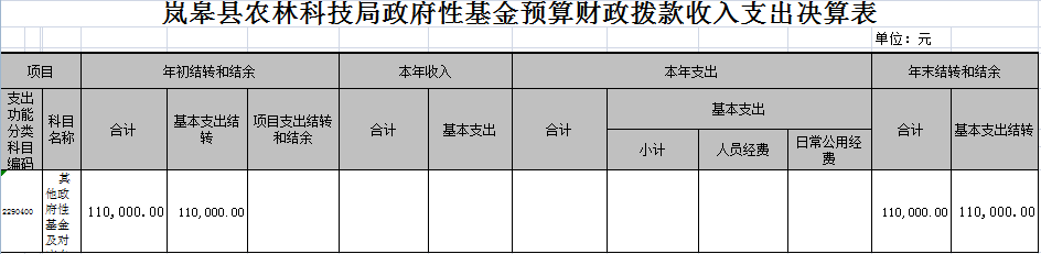 bet36365ٷַ2016겿žϢ